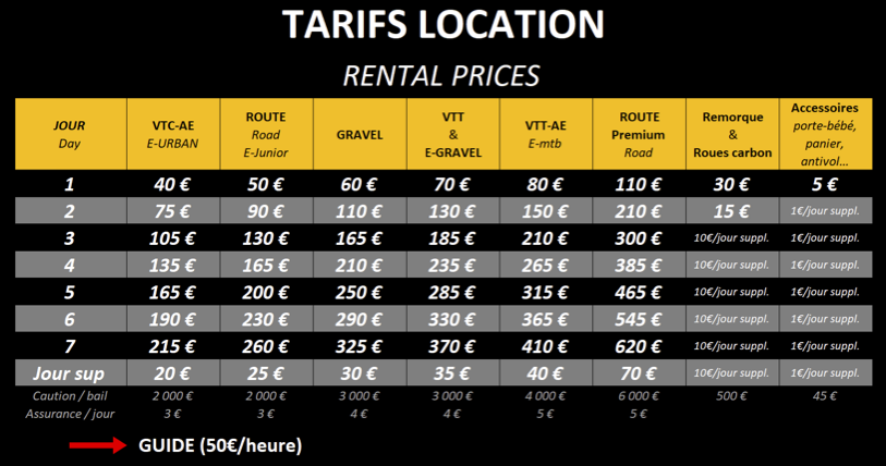 tarif location de velos à saint remy de provence