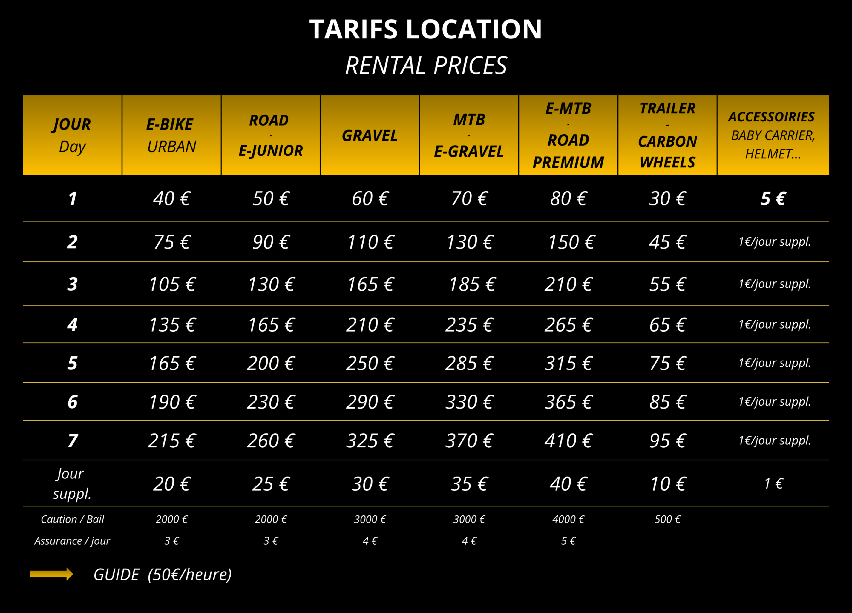 tarif location de velos à saint remy de provence